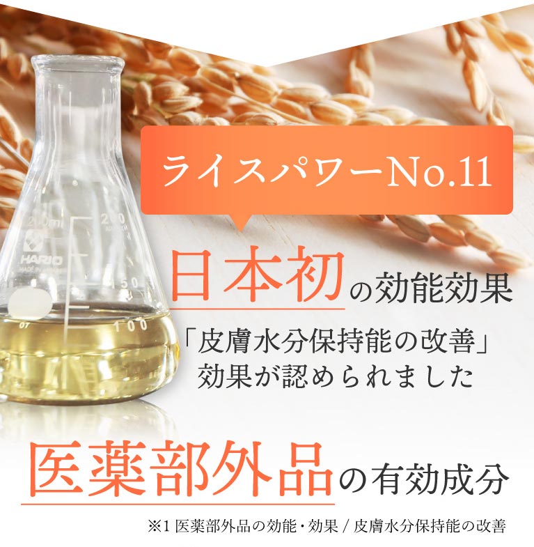 日本初の効能効果「皮膚水分保持能の改善」効果が認められた成分、ライスパワーNo.11配合